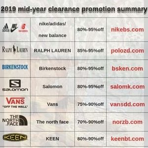 Meet your Posher, Mercedes